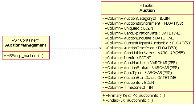 Diagram described in accompanying text.