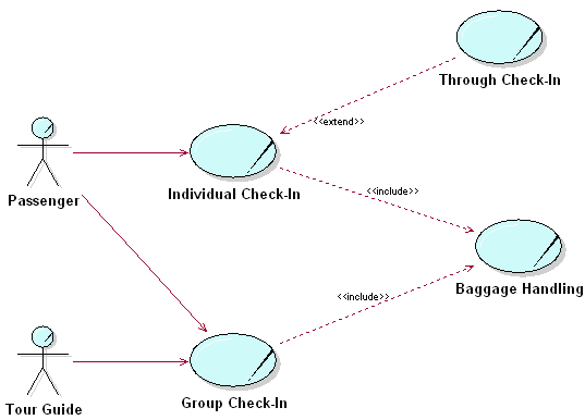 Diagram described in accompanying text.