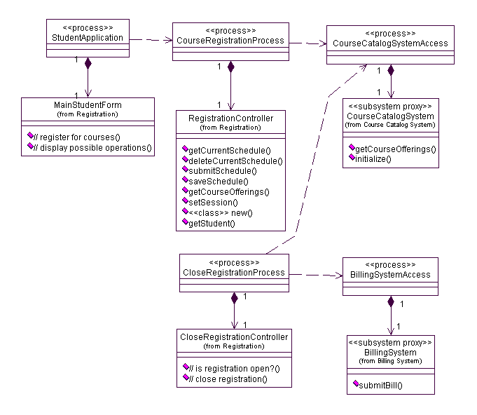 Caption Below in Content