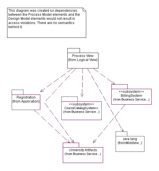 Caption Below in Content