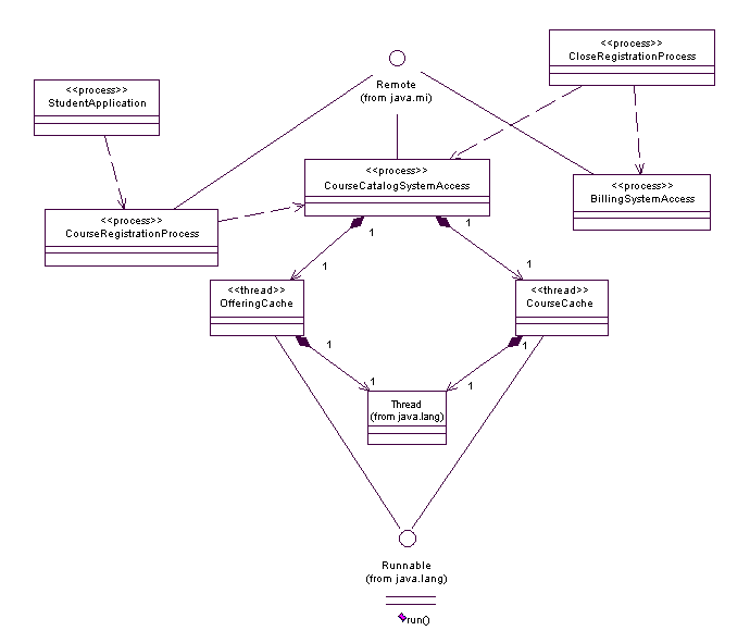 Caption Below in Content