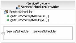 Diagram is described in the textual content.